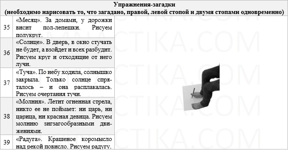ЛФК при плоскостопии